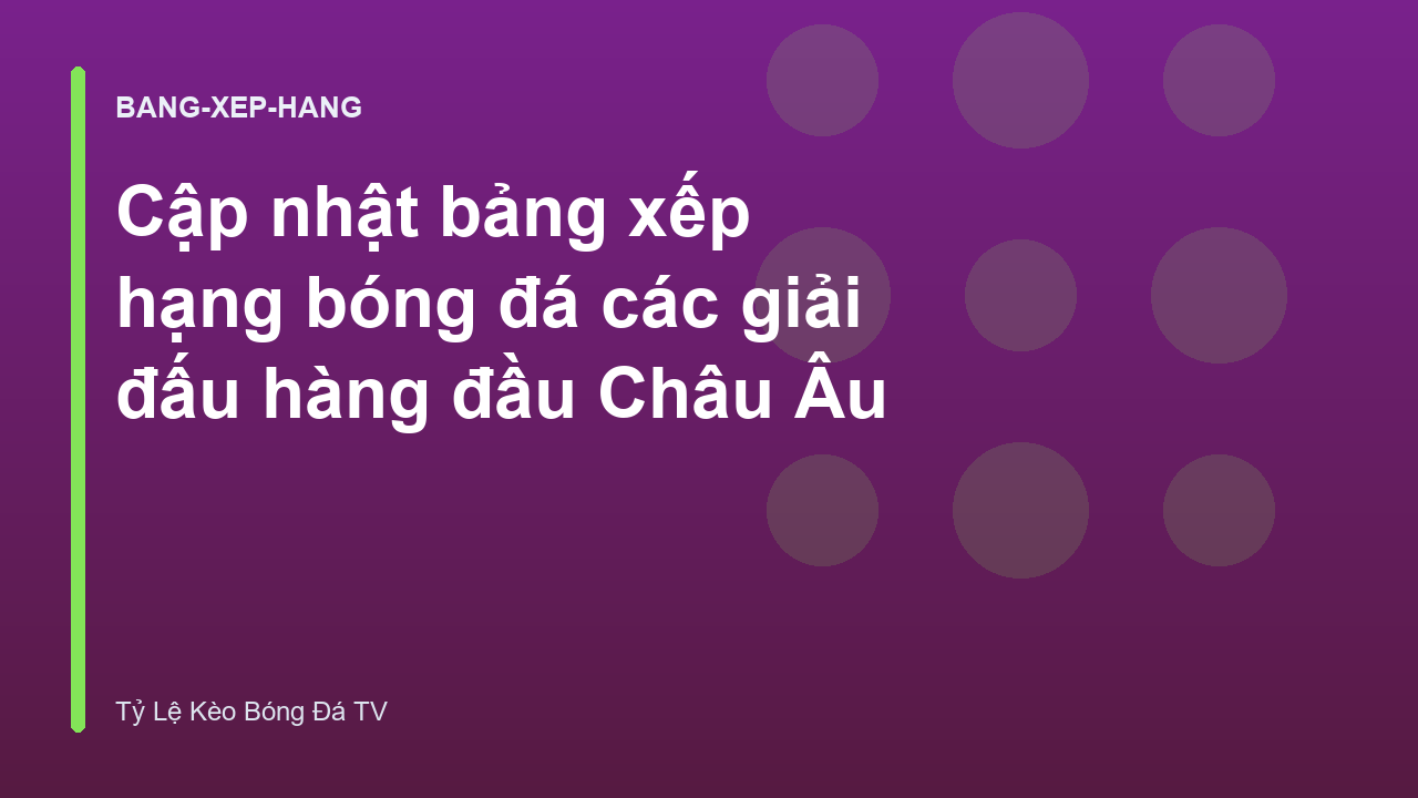 Cập nhật bảng xếp hạng bóng đá các giải đấu hàng đầu Châu Âu